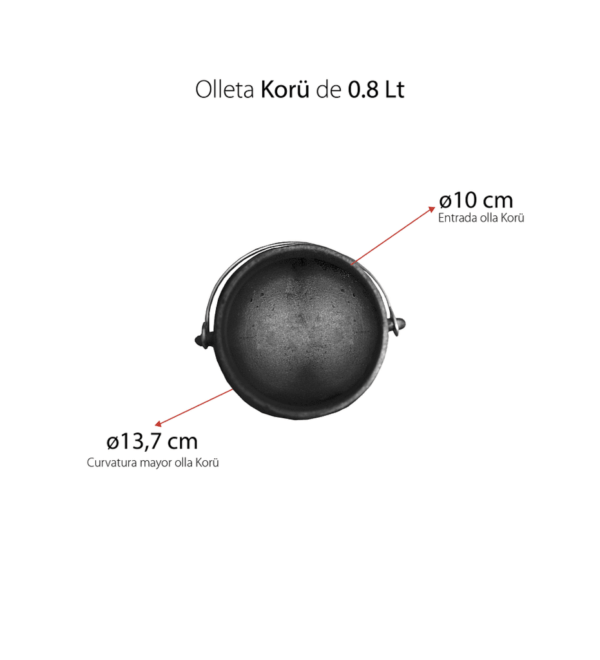 Olla de hierro fundido Koru